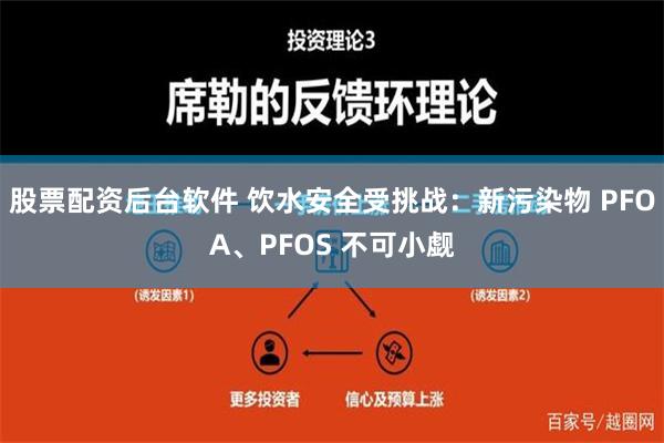 股票配资后台软件 饮水安全受挑战：新污染物 PFOA、PFO