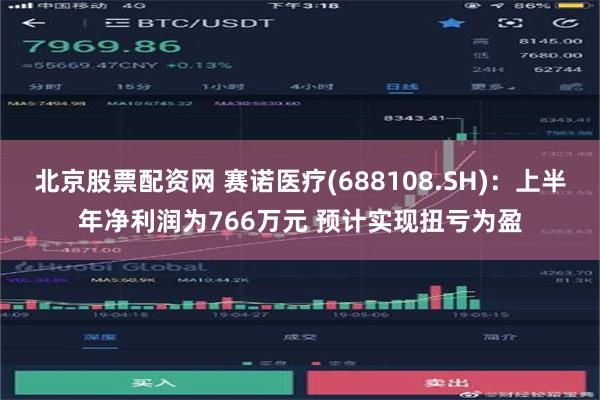 北京股票配资网 赛诺医疗(688108.SH)：上半年净利润为766万元 预计实现扭亏为盈