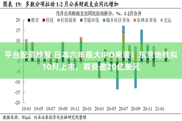 平台配资炒股 日本六年最大IPO来袭！东京地铁拟10月上市，