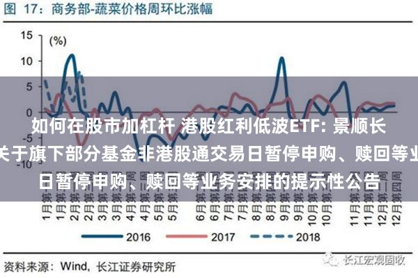 如何在股市加杠杆 港股红利低波ETF: 景顺长城基金管理有限