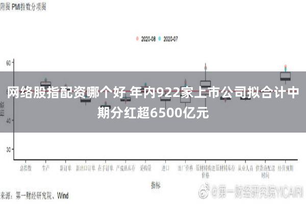 网络股指配资哪个好 年内922家上市公司拟合计中期分红超6500亿元