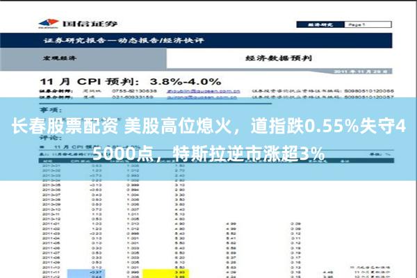 长春股票配资 美股高位熄火，道指跌0.55%失守45000点