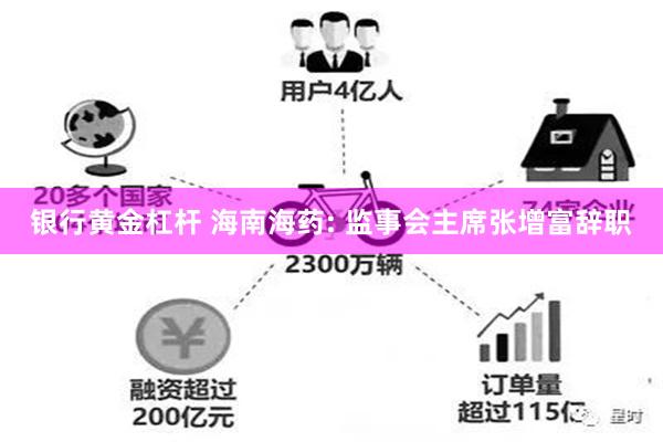 银行黄金杠杆 海南海药: 监事会主席张增富辞职