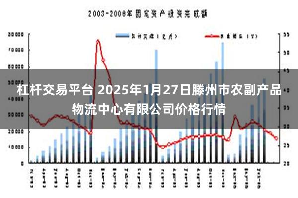 杠杆交易平台 2025年1月27日滕州市农副产品物流中心有限