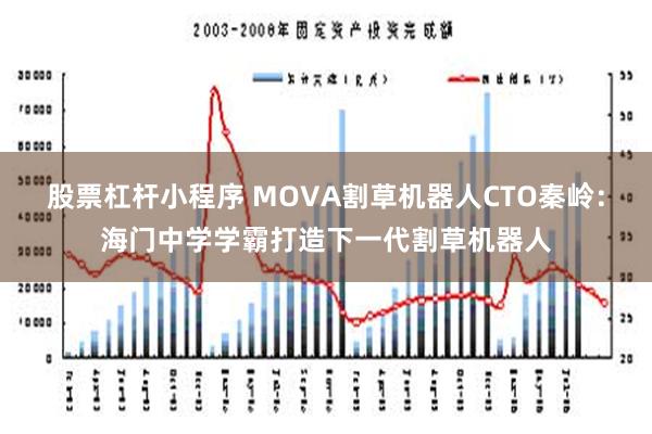 股票杠杆小程序 MOVA割草机器人CTO秦岭：海门中学学霸打