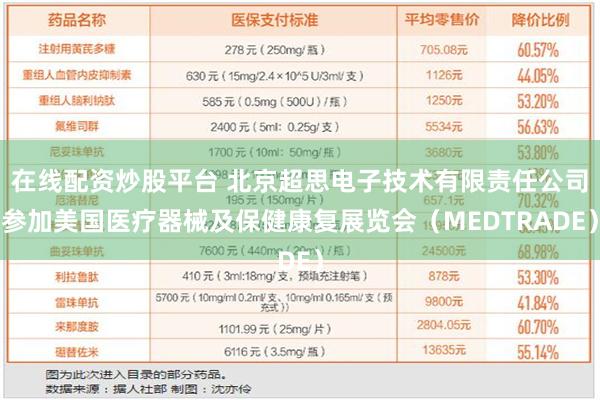 在线配资炒股平台 北京超思电子技术有限责任公司参加美国医疗器