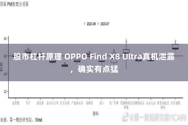 股市杠杆原理 OPPO Find X8 Ultra真机泄露，